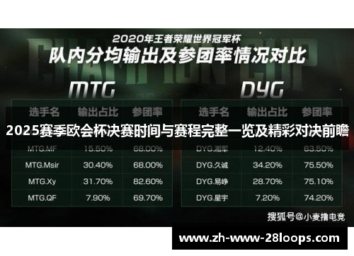 2025赛季欧会杯决赛时间与赛程完整一览及精彩对决前瞻 2025赛季欧会杯决赛时间与赛程完整一览及精彩对决前瞻