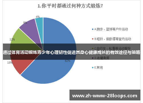通过体育活动锻炼青少年心理韧性促进其身心健康成长的有效途径与策略 通过体育活动锻炼青少年心理韧性促进其身心健康成长的有效途径与策略