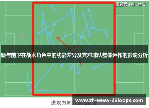 腰与前卫在战术角色中的功能差异及其对球队整体运作的影响分析 腰与前卫在战术角色中的功能差异及其对球队整体运作的影响分析