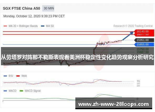 从劳塔罗对阵那不勒斯表现看美洲杯稳定性变化趋势观察分析研究