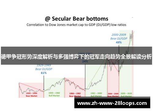 德甲争冠形势深度解析与多强博弈下的冠军走向趋势全景解读分析