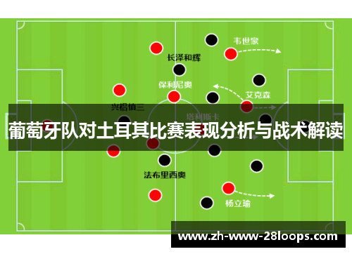 葡萄牙队对土耳其比赛表现分析与战术解读