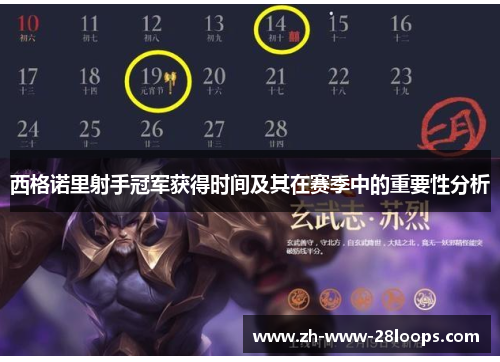 西格诺里射手冠军获得时间及其在赛季中的重要性分析