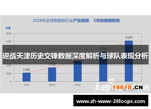 迎战天津历史交锋数据深度解析与球队表现分析