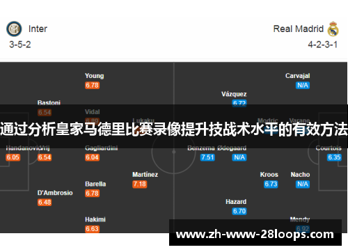 通过分析皇家马德里比赛录像提升技战术水平的有效方法
